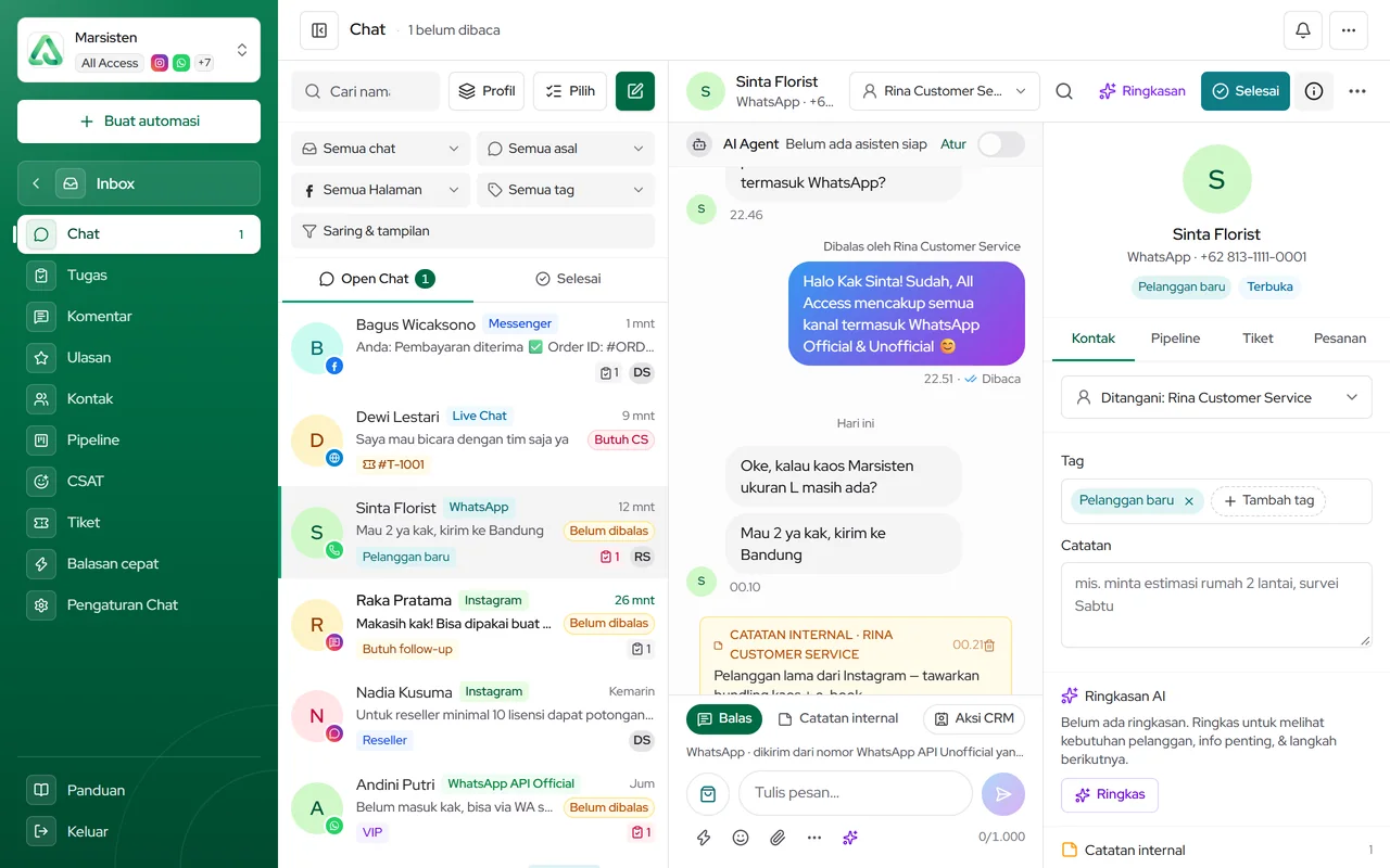 Panel info kontak: tab Kontak, Pipeline, Tiket & CSAT, dan Pesanan