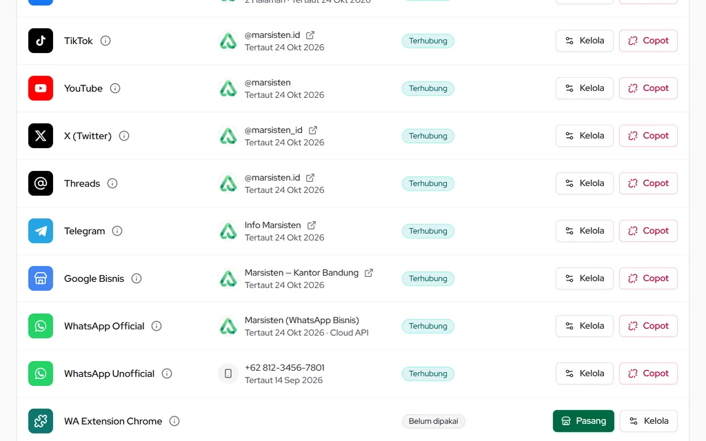 TikTok, YouTube, X (Twitter), Threads, Telegram, dan Google Bisnis yang sudah terhubung